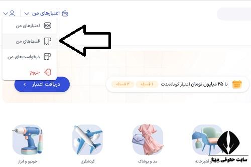 از کی